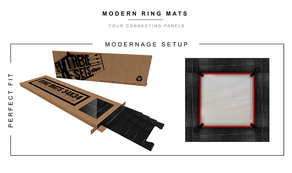 Modern Ring Mats – Extreme-Sets